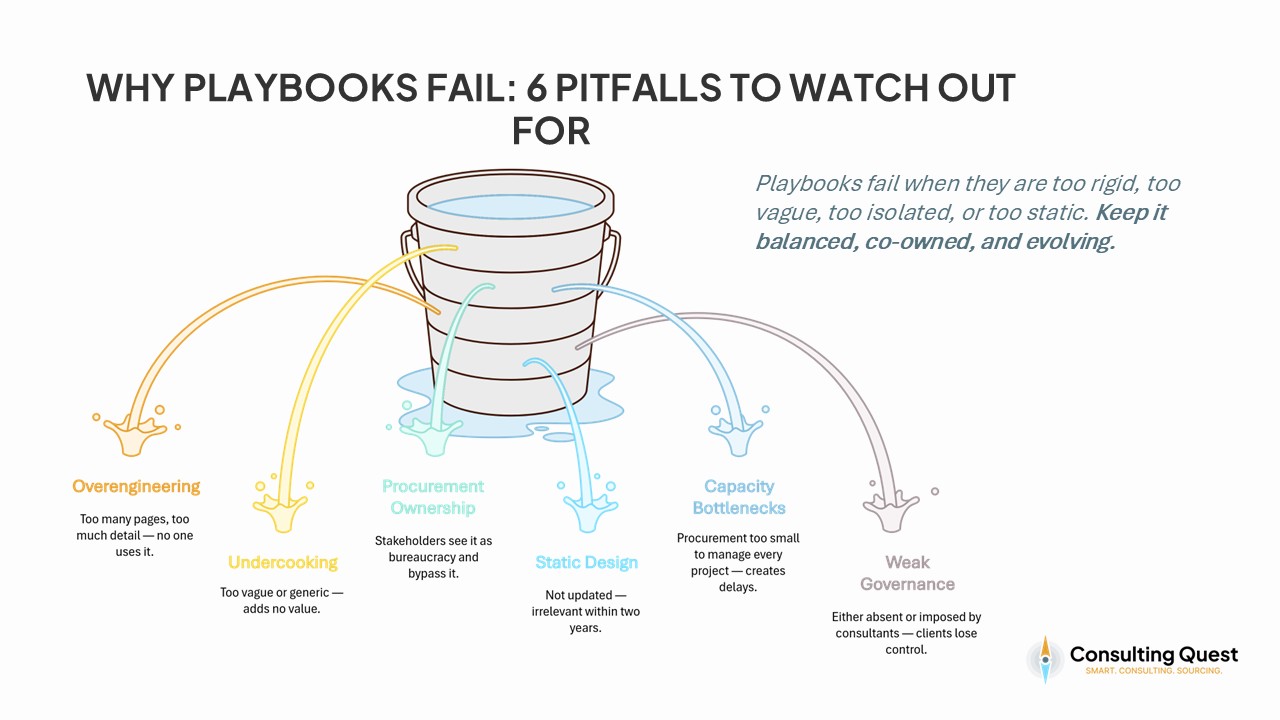 Common-Pitfalls-to-Avoid