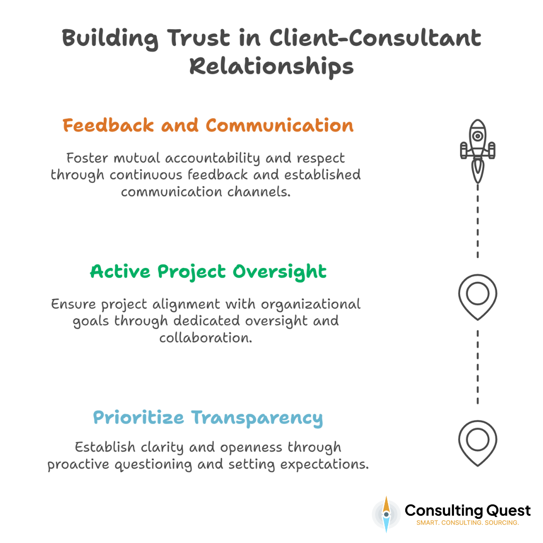 Building Trust in Client-Consultant Relationships