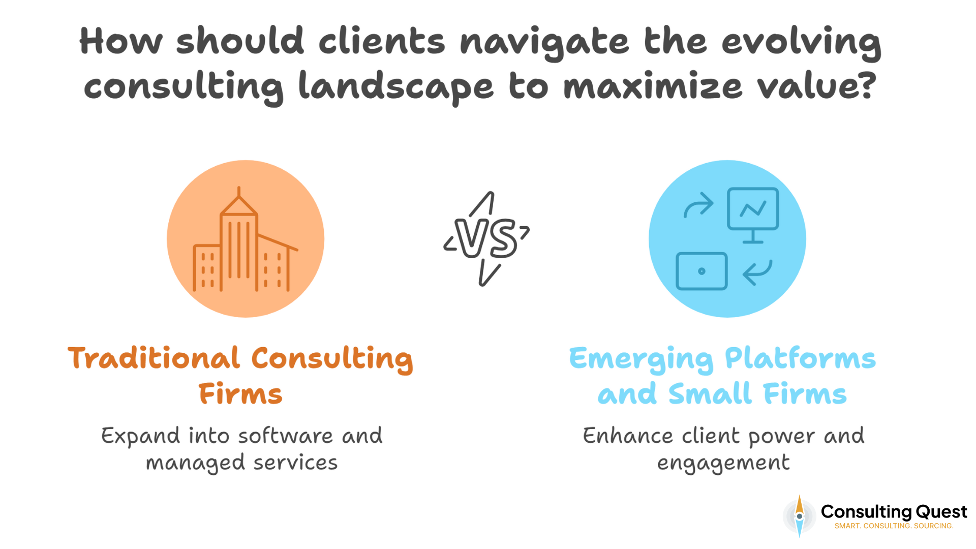 How should clients navigate the evolving consulting landscape to maximize value